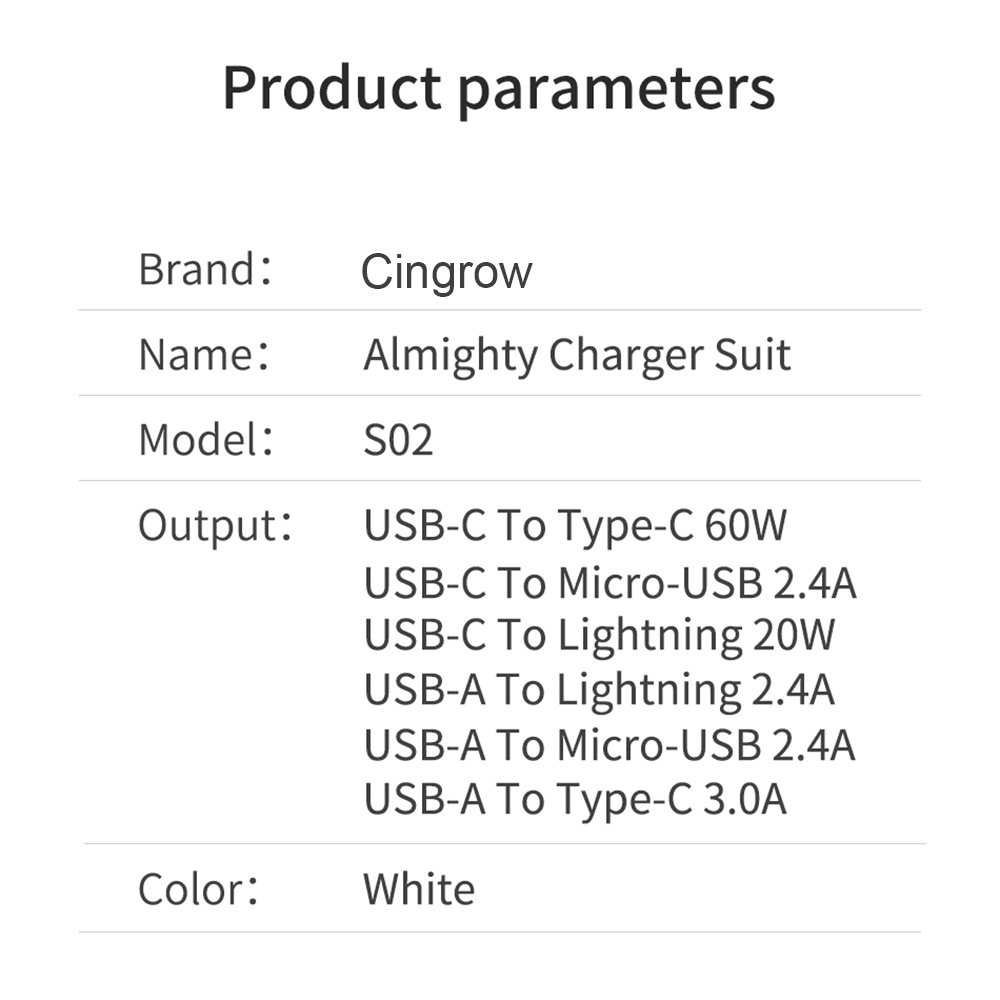 Cingrow USB C to Type C Suit M - огляд і ціна Desk Setup Apple