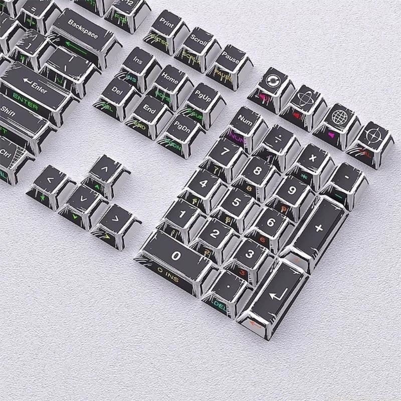 Side Printed Through Keycap Se - огляд і ціна Desk Setup Height