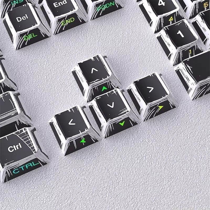 Side Printed Through Keycap Se - огляд і ціна Desk Setup Height