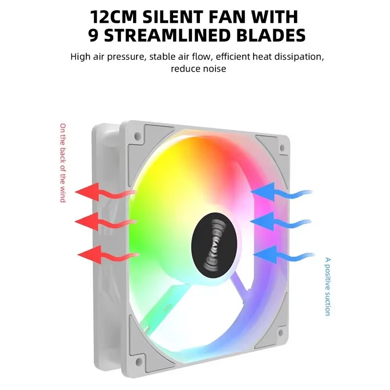 120mm PC Case Fan 12V RGB Cycl - огляд і ціна Desk Setup Lighting