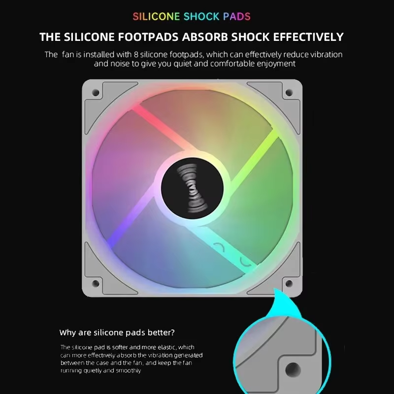 120mm PC Case Fan 12V RGB Cycl - огляд і ціна Desk Setup Lighting