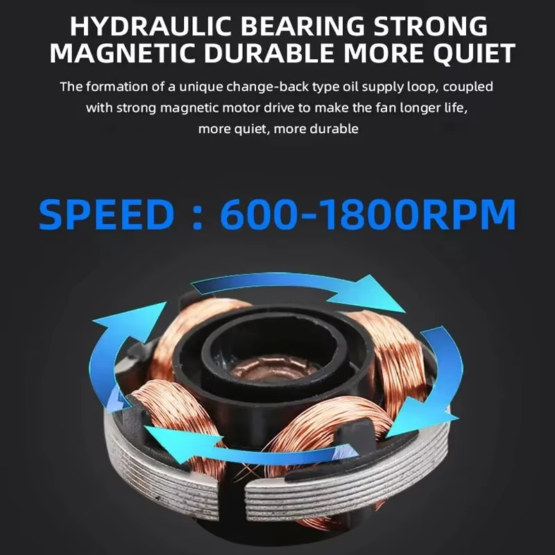 120mm PC Case Fan 12V RGB Cycl - огляд і ціна Desk Setup Lighting